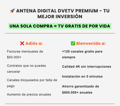 Antena TDT | TV Digital Ultra HD | Canales Gratis